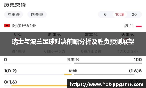 瑞士与波兰足球对决前瞻分析及胜负预测展望